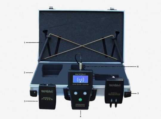 KİRALIK ALAN TARAMA