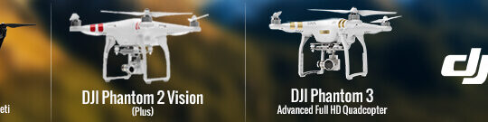 Kiralık Drone Kameralı,360 derece kamera