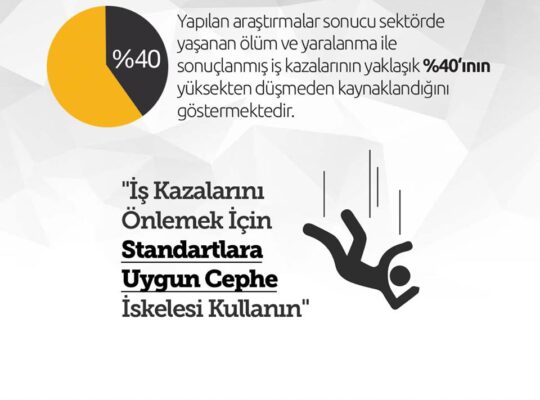 TSE belgeli standartalara uygun dış cephe iş iskeleleri