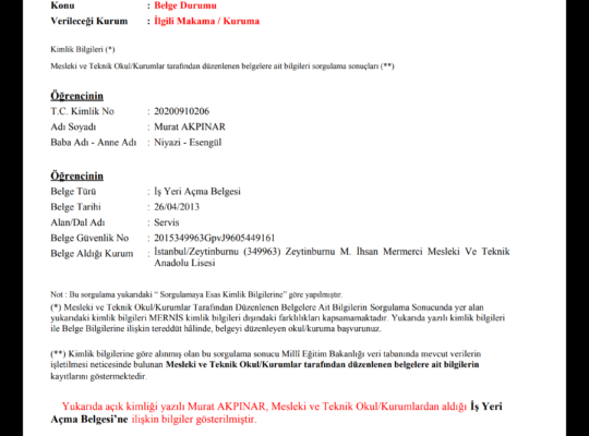 Yiyecek İcecek hizmetleri İs Yeri Acma Belgesi