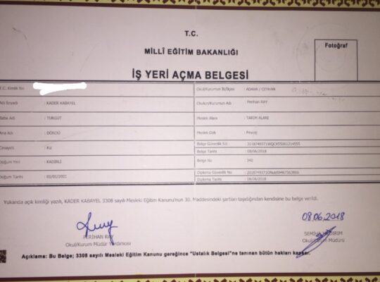 Kiralık iş yeri açma belgesi