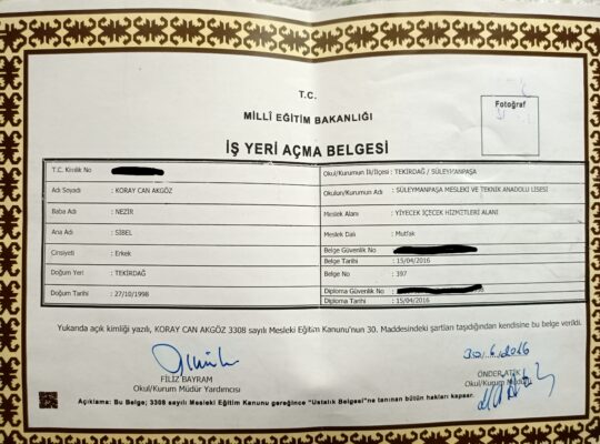 Yiyecek ve İçecek Hizmetleri